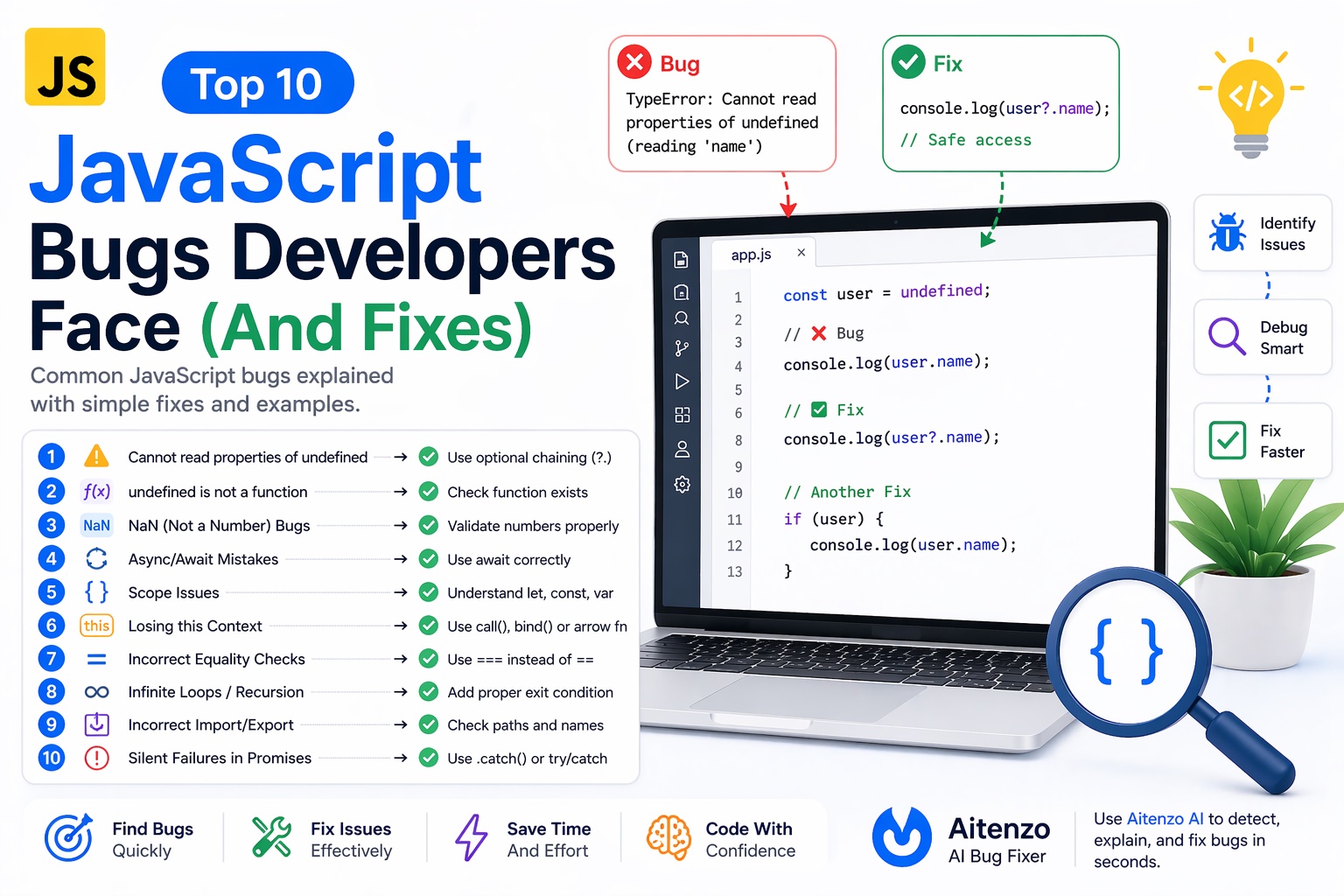 Top 10 JavaScript Bugs Developers Face (And Fixes)